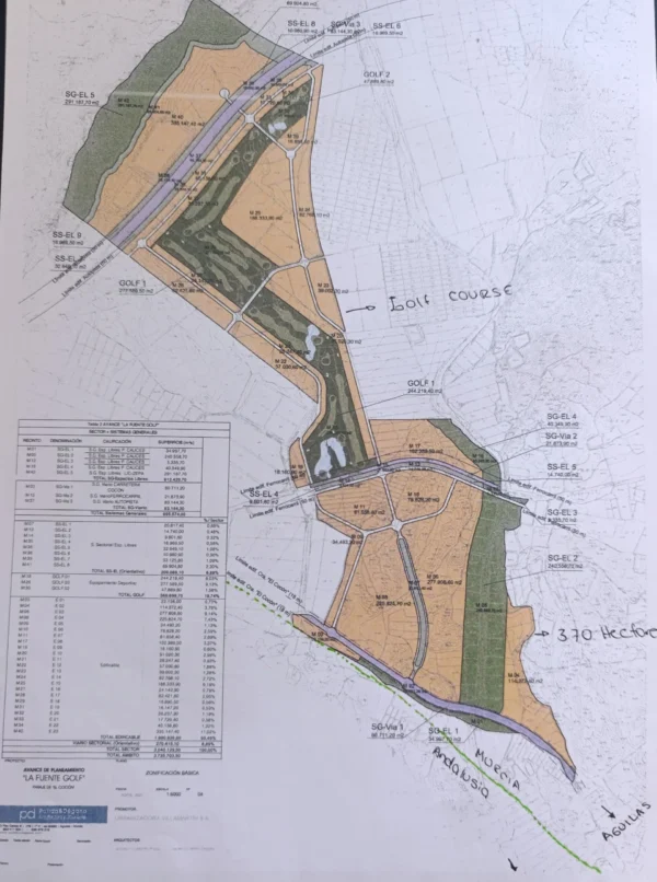 En venta: Proyecto de terreno de 370 hectáreas para campo de golf en Águilas - Imagen 5